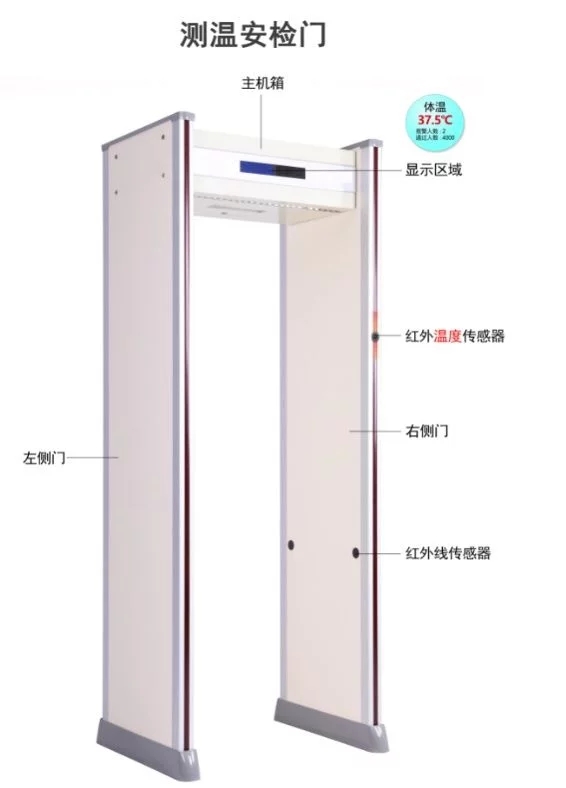 測量溫度的安檢門、紅外測溫儀的產(chǎn)品閃光點